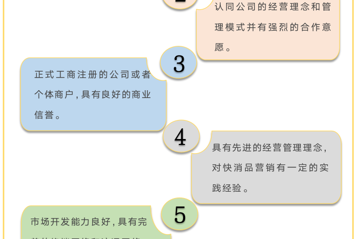 招商信息_沐溪水业